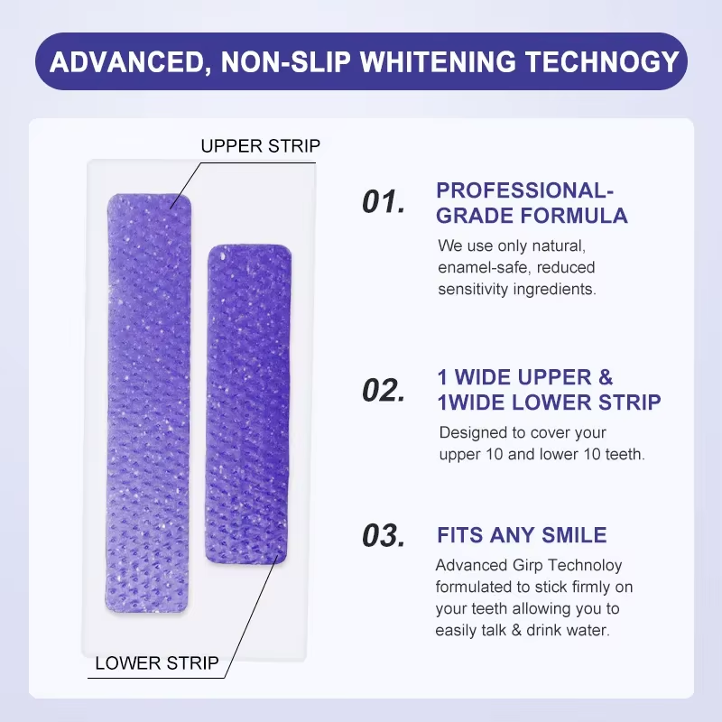 Whitening Strips